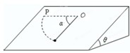 如图所示,在一个倾角为θ=37°的斜面上,O点固定一根细绳,细绳另一端连接一个质点.现将质点放到斜面上P点,由静止释放,已知OP连线水平 魔方格