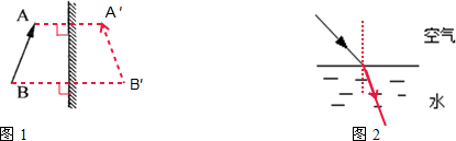 在图1中确定物体在平面镜中所成像的位置.画出图2中的折射光路图 魔方格