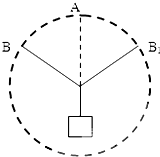 如图所示,BOB1是橡皮绳,∠BOB1=1200,O点悬挂的重物重为G,O点为圆心,BB1在以O为圆心的同一圆弧上,现将BB1沿该圆弧同时分别移到非常靠近A点, 魔方格