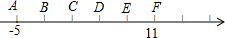 如图,在数轴上有六个点,且AB=BC=CD=DE=EF,则这条数轴的原点在A.在点A,B之间B.在点B,C之间C.在点C,D之间D.在点D,E之间