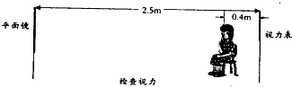 如图下列说法正确的是A.视力表的像距离平面镜2.1米B.小春距离她的像5米C.视力表的像距离小春4.6米D.小春的像距离视力表的像2.1米
