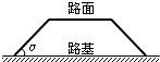 如图所示,修建铁路、公路的路堤和路堑时,允许的边坡倾角最大值叫做“自然休止角”,如果边坡倾角超过自然休止角α会导致路基不稳定,关于自然休止角α与土壤颗粒之间的动 魔方格