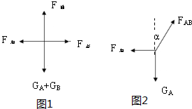 如图所示,M、N为装在水平面上的两块间距可以调节的光滑竖直挡板,两板间迭放着A、B两个光滑圆柱体,现将两板间距调小些,这时与原来相比,下述结论中正确的是 魔方格