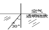 光从某种透明的物体射入空气,已知入射角为30°,折射角与入射角两者相差15°,请你画出它的折射光线,并把折射角的度数标在图上. 光从某种透明的物体射入空气,已知入射角为30°,折射角与入射角两者相差15°,请你画出它的折射光线,并把折射角的度数标在图上.