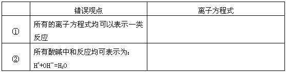 回答下列问题人们常用图示的方法表示不同反应类型之间的关系。如分解反应和氧化还原反应可表示为下左图。下右图为离子反应、氧化还原反应和置换反应三者 回答下列问题人们常用图示的方法表示不同反应类型之间的关系。如分解反应和氧化还原反应可表示为下左图。下右图为离子反应、氧化还原反应和置换反应三者