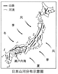 材料一: 日本河流众多,大多发源于中部山地。位于太平洋沿岸的山区年降水量多达3000毫米,而面临日本海的地区与濑户 材料一: 日本河流众多,大多发源于中部山地。位于太平洋沿岸的山区年降水量多达3000毫米,而面临日本海的地区与濑户