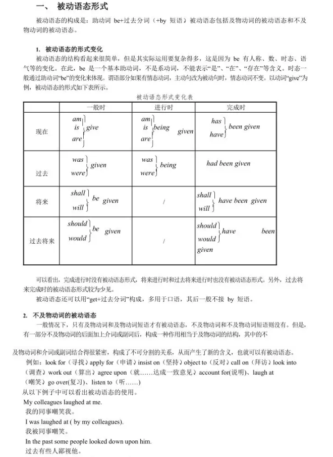 山东专升本英语 山东专升本英语