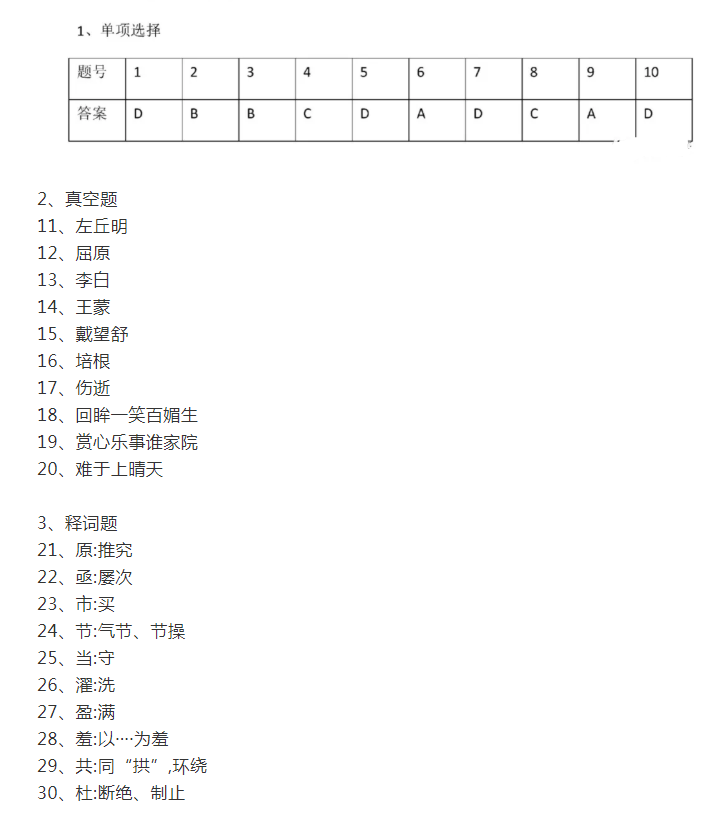 山东省统招专升本考试试题 山东省统招专升本考试试题