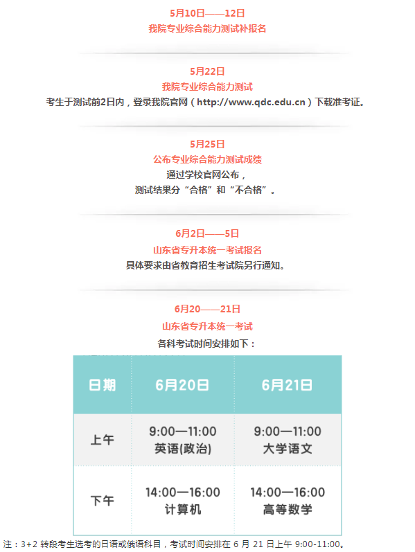 2020青岛理工大学琴岛学院专升本招生计划报名流程(扩招后) 2020青岛理工大学琴岛学院专升本招生计划报名流程(扩招后)