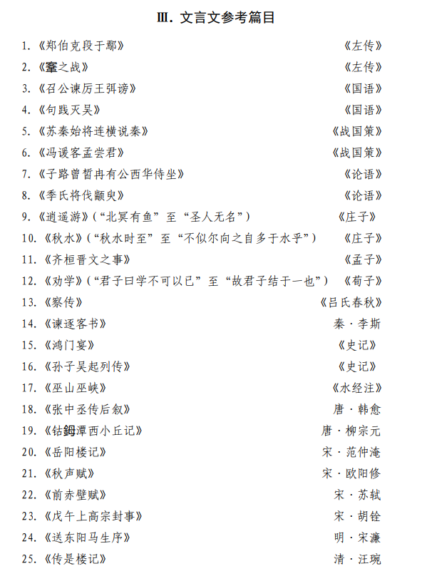 山东专升本大学语文必背篇目2021 山东专升本大学语文必背篇目2021