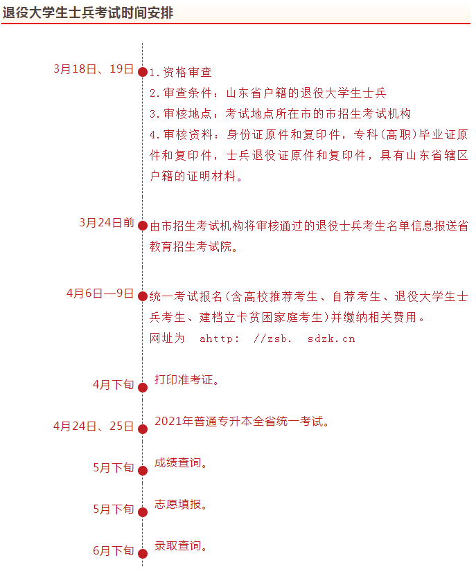 山东专升本退役士兵报考时间流程 山东专升本退役士兵报考时间流程