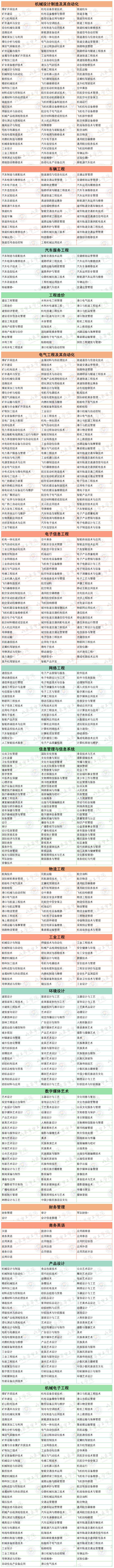 2021年山东华宇工学院专升本报考指南 2021年山东华宇工学院专升本报考指南