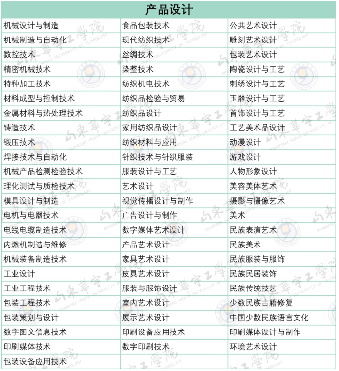 山东华宇工学院专升本产品设计对应专科专业 山东华宇工学院专升本产品设计对应专科专业