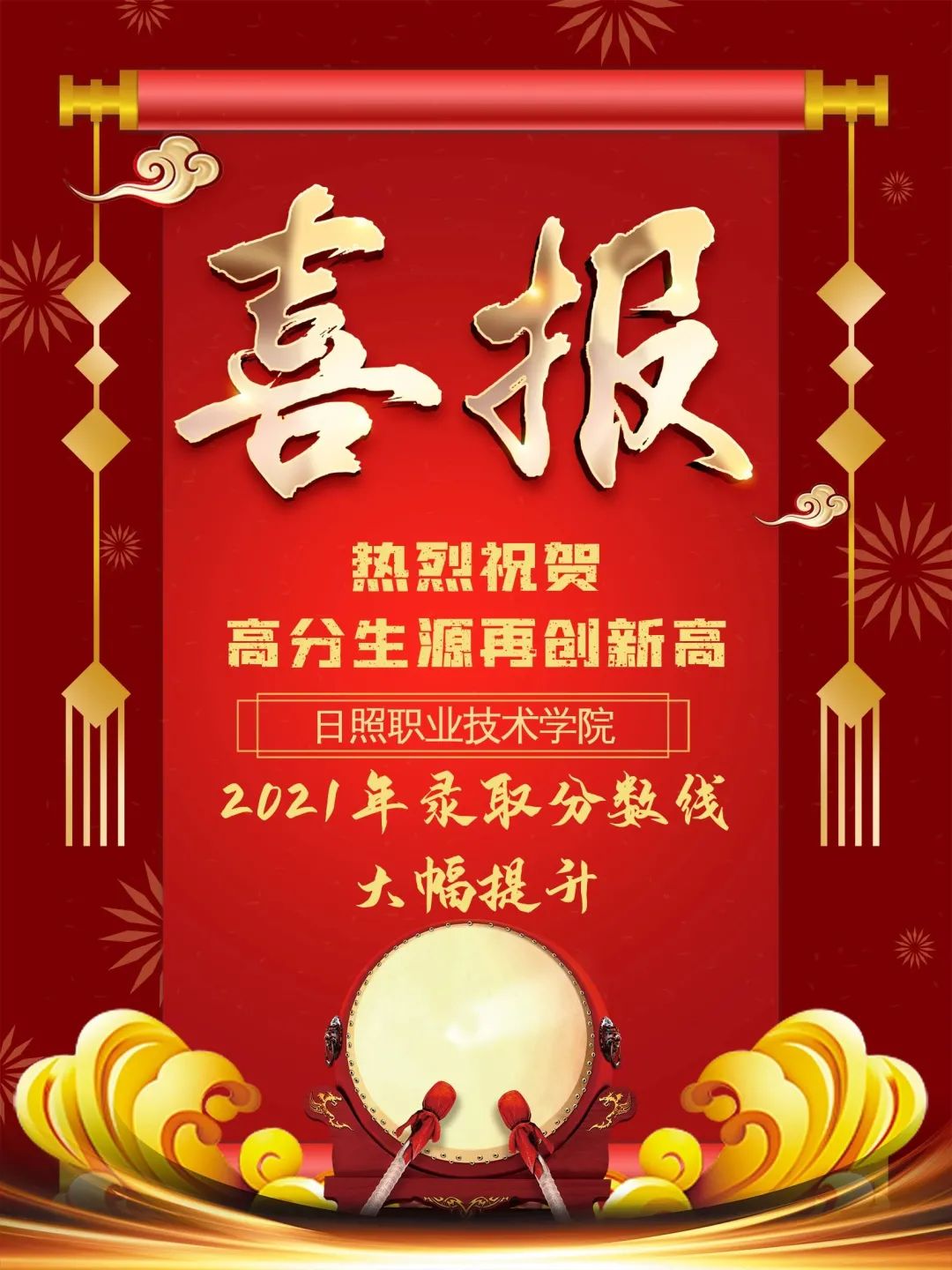 2021年日照职业技术学院录取分数线 2021年日照职业技术学院录取分数线