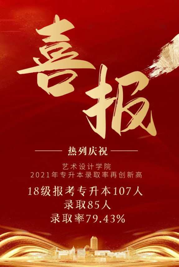 山东商务职业学院专升本概率 山东商务职业学院专升本概率