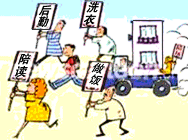 观察下边漫画,回答下列问题上边漫画反映了什么? 漫画中家长的这种做法对孩子成长有什么影响? 如果你是漫画中的孩 观察下边漫画,回答下列问题上边漫画反映了什么? 漫画中家长的这种做法对孩子成长有什么影响? 如果你是漫画中的孩