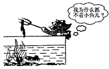 小猫抓不着鱼,觉得很奇怪。请你说明其中的物理道理。 小猫抓不着鱼,觉得很奇怪。请你说明其中的物理道理。