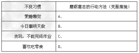 “千里之行,始于足下”。磨砺坚强的意志要从现在开始。从以往最容易被忽略也往往最能暴露自己弱点的小事做起,下决心战胜自己。下列表格中列举了我们日常生活 “千里之行,始于足下”。磨砺坚强的意志要从现在开始。从以往最容易被忽略也往往最能暴露自己弱点的小事做起,下决心战胜自己。下列表格中列举了我们日常生活