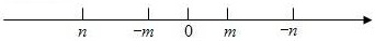 已知m>0,n<0,且.用数轴表示出m,n,-m,-n所对应的点,并把这4个数用“<”连接起来. 已知m>0,n<0,且.用数轴表示出m,n,-m,-n所对应的点,并把这4个数用“<”连接起来.