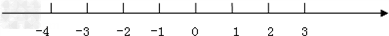在数轴上画出表示:0,+2,﹣2.5这三个数的点. 在数轴上画出表示:0,+2,﹣2.5这三个数的点.