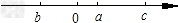已知数a,b,c的大小关系如图所示:则下列各式:①b+a+>0;②﹣b+c>0;③;④bc﹣a> 已知数a,b,c的大小关系如图所示:则下列各式:①b+a+>0;②﹣b+c>0;③;④bc﹣a>