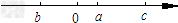 已知数a,b,c的大小关系如图所示:则下列各式:①b+a+>0;②﹣b+c>0;③;④bc﹣a> 已知数a,b,c的大小关系如图所示:则下列各式:①b+a+>0;②﹣b+c>0;③;④bc﹣a>
