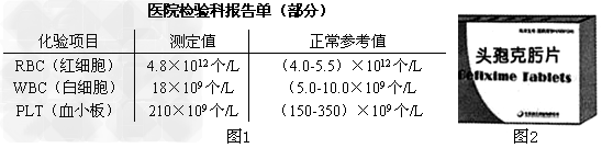 “啊——嚏”!打喷嚏时,人们深吸一口气后,肺里的气体被急速有力地从气管喷射出来。流感病人鼻腔里有大量病毒和细菌,鼻腔粘膜受到它们的刺激,机体就会接二 “啊——嚏”!打喷嚏时,人们深吸一口气后,肺里的气体被急速有力地从气管喷射出来。流感病人鼻腔里有大量病毒和细菌,鼻腔粘膜受到它们的刺激,机体就会接二