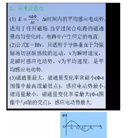 2018高考物理二轮复习法拉第电磁感应定律专题总结