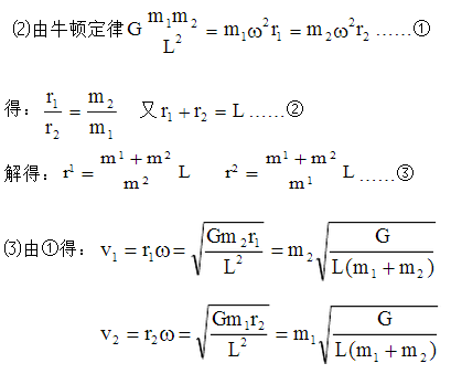 期中考后补弱,物理必修二:万有引力定律应用12种易错题型解析