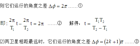 期中考后补弱,物理必修二:万有引力定律应用12种易错题型解析