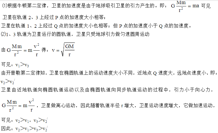 期中考后补弱,物理必修二:万有引力定律应用12种易错题型解析