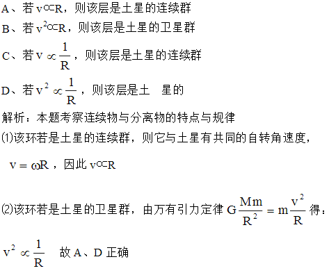 期中考后补弱,物理必修二:万有引力定律应用12种易错题型解析