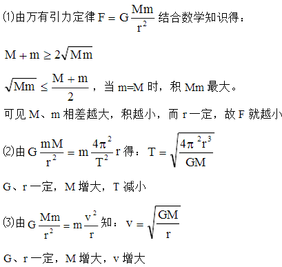期中考后补弱,物理必修二:万有引力定律应用12种易错题型解析