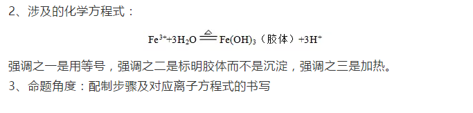 2019高中化学20项常考实验题,高考生必看!
