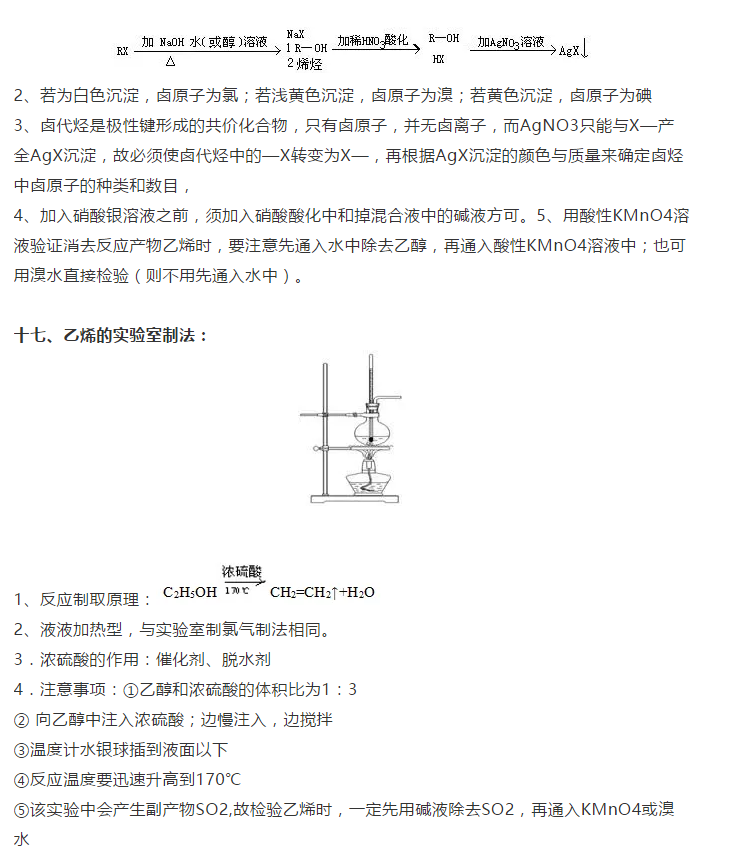 2019高中化学20项常考实验题,高考生必看!