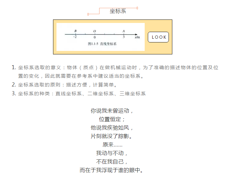 高一物理必修一新,第一章第一节质点参考系重要知识讲解