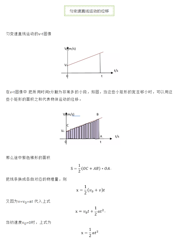 高一物理必修一新,第二章2.3匀变速直线运动的位移与时间的关系