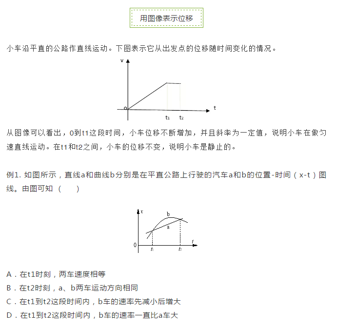 高一物理必修一新,第二章2.3匀变速直线运动的位移与时间的关系