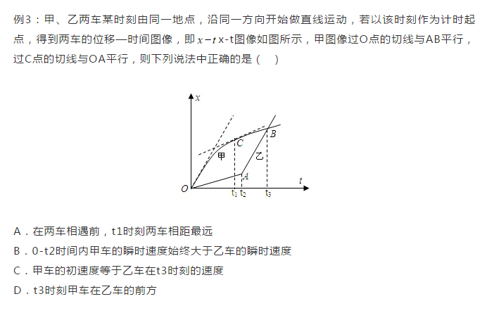 高一物理必修一新,第二章2.3匀变速直线运动的位移与时间的关系
