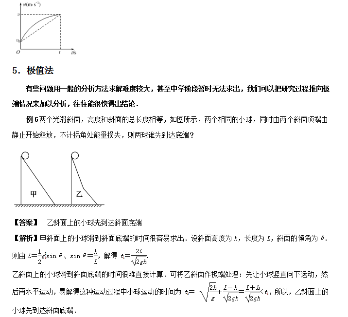 2021高考物理重要考点解析——直线运动
