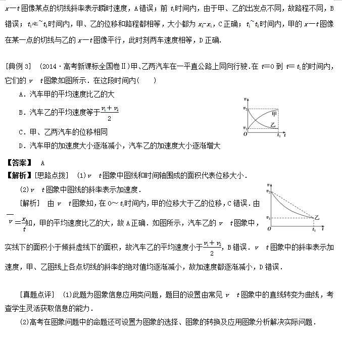 2021高考物理重要考点解析——直线运动