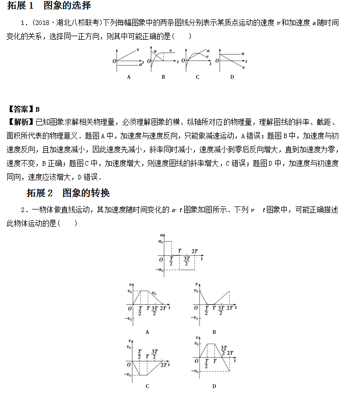 2021高考物理重要考点解析——直线运动