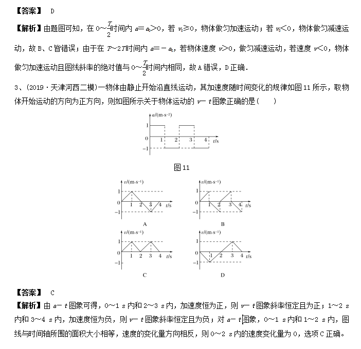 2021高考物理重要考点解析——直线运动