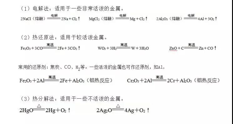 高中化学必修二常考知识点总结,考生必备!