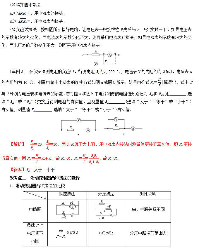 2021高考物理重要考点解析——电学实验