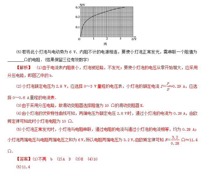 2021高考物理重要考点解析——电学实验