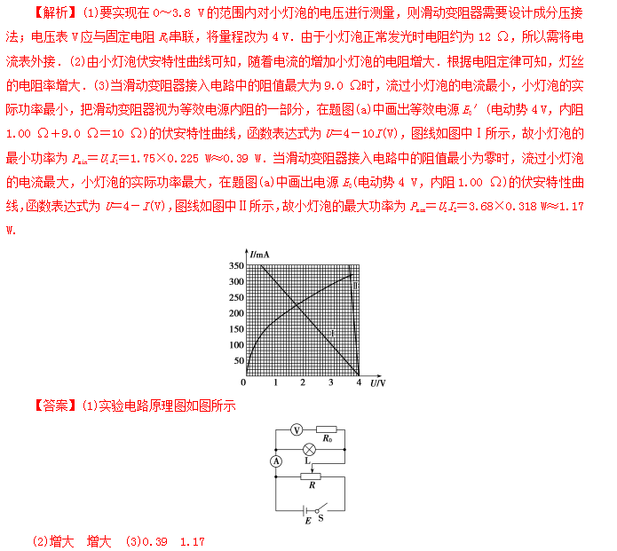 2021高考物理重要考点解析——电学实验