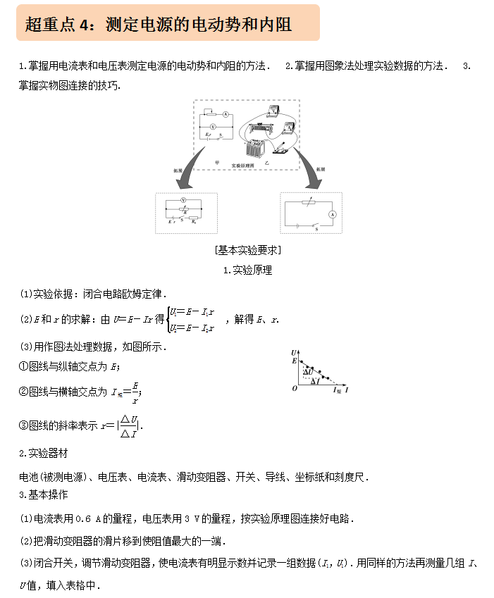 2021高考物理重要考点解析——电学实验