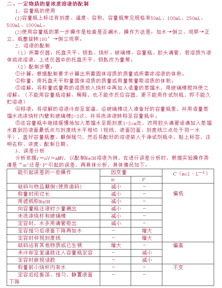 2021年化学高考一轮复习,物质的量浓度考点详解