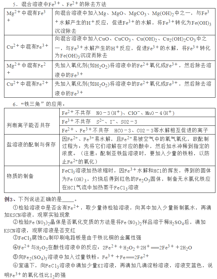 2021年高考化学一轮复习,铁及其化合物考点详解